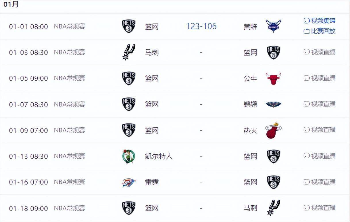 皇冠即时比分-公牛轻取凯尔特人，东部反超排名的简单介绍